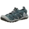 Keen 1024974 - 286899000 37