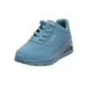 Skechers grün 37