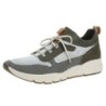 camel active metall 12