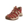 Keen rot 46
