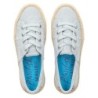 Blowfish Blowfish Halbschuhe Textil Schnürschuh