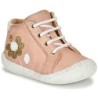 GBB  Kinderschuhe AGETTA