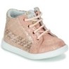 GBB  Kinderschuhe FAMIA