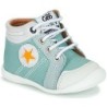 GBB  Kinderschuhe GASTON