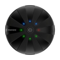 Hypersphere