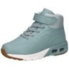 KangaROOS KX Mega Mid EV S Mädchen türkis|türkis|türkis
