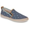Bamba By Victoria  Espadrilles ANDRÉ ELÁSTICOS LONA ES
