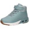 KangaROOS KX Mega Mid EV S Mädchen türkis|türkis|türkis