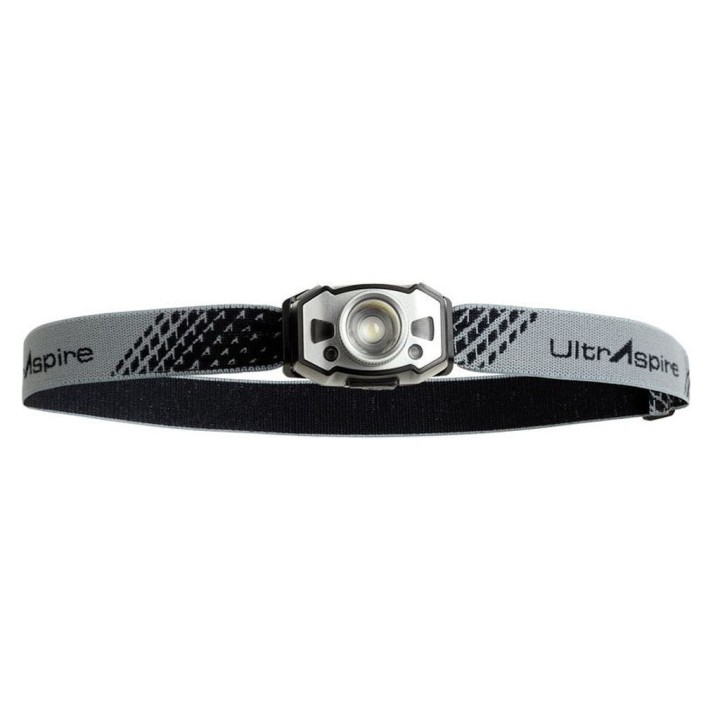 Lumen 300 Sidekick