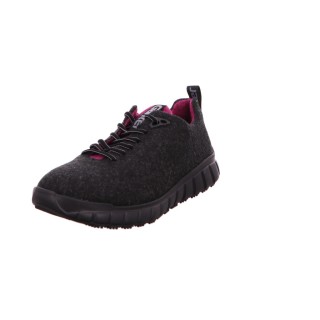 -  - 20210049 : 7½ 5,5