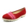 Gabor rot 4,5