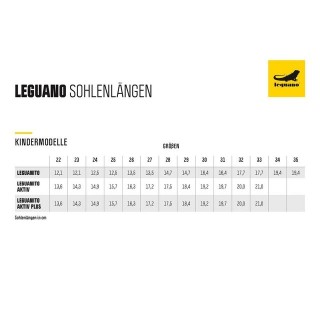 Leguano Leguanito perlmutt Barfußschuh