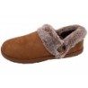 Skechers Hausschuh