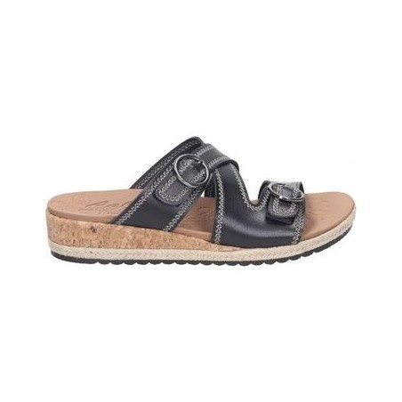 Skechers  Sandalen 119504-BLK