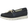 HC Footwear GmbH blau 37